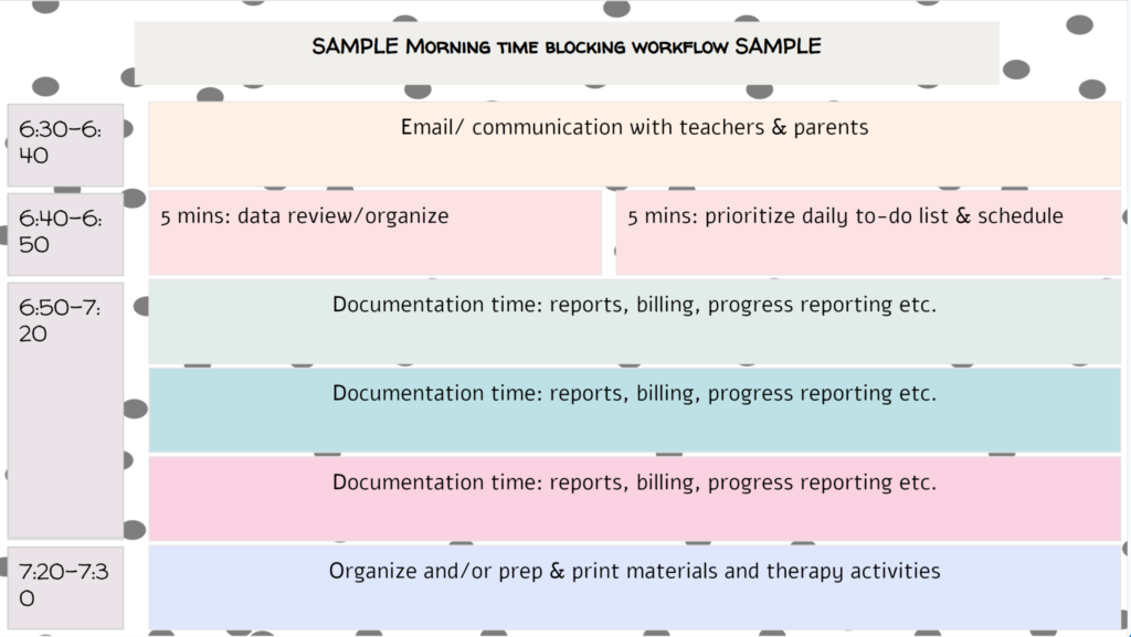 productive daily routines ; block scheduling time management routine